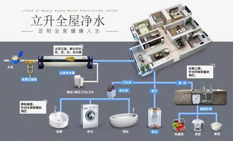 實力鑄就品牌，立升凈水榮獲中國膜行業(yè)AAA級信用認證